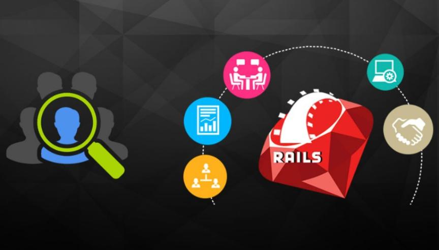Why to hiring Ruby on Rails Developers in 2020